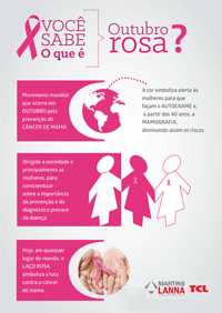 Cartaz-Outubro Rosa 2014